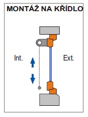 montáž rolety na křídlo okna