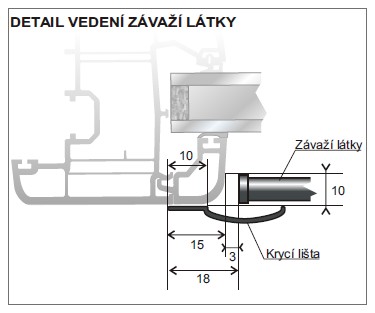 montáž rolety elegance