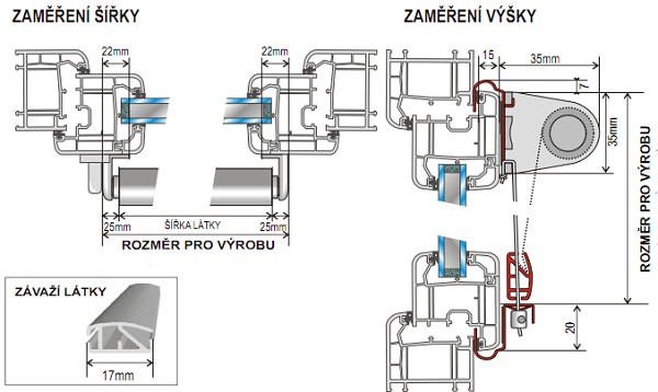 montáž rolety jazz 19 s kovovými úchyty