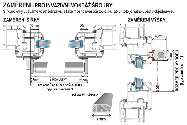 zaměření látkové rolety