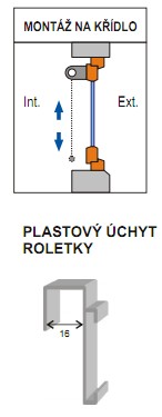 montáž textilní rolety jazz 19 na plastové úchyty