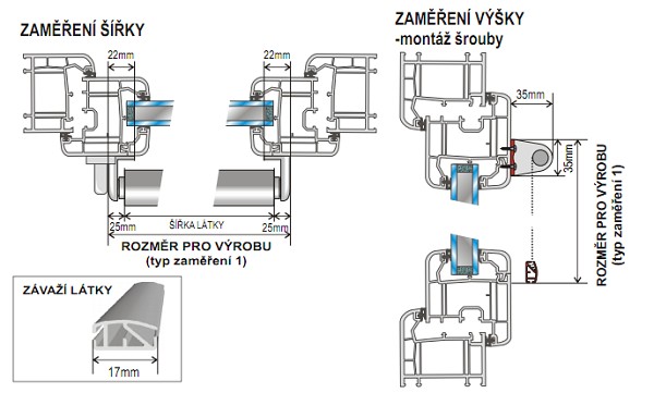 zaměření rolety jazz 19