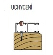 uchycení uchycení venkovní rolety