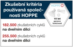 Zkušební kritéria na dveřním dílci HOPPE